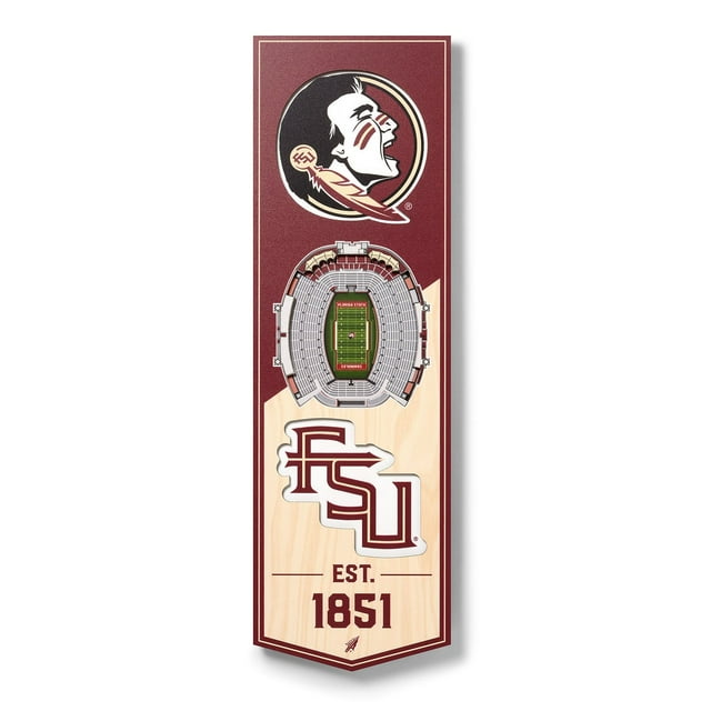 YouTheFan Florida State Seminoles 6"x19" 3D Stadium View Banner