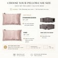 thumbnail image 8 of NIGHT Silk Care Set with Pillowcase & Eyemask, 8 of 8