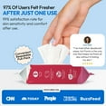 thumbnail image 2 of Fomin Deodorant Wipes, Patchouli Blossom and Coastal Breeze, 60 pk., 2 of 8