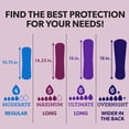 thumbnail image 5 of Member's Mark Total Protection Maximum Long Pads, 5 Drop, 192 ct., 5 of 9