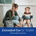 thumbnail image 7 of Chicco Zest 4-in-1 Folding High Chair, Capri, 7 of 12