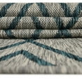 thumbnail image 4 of Jill Zarin Turks and Caicos Outdoor Rug, 4 of 8