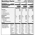 thumbnail image 3 of Quaker Instant Grits, Variety Pack 45.4 oz., 46 pk., 3 of 6