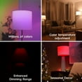 thumbnail image 9 of GE Cync Direct Connect A19 Smart LED Light Bulbs, Color Changing Smart Lights, Matter Compatible, Works with Alexa and Google Home (4 Pack), 9 of 9