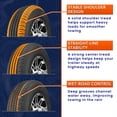 thumbnail image 4 of Greenball Transmaster STR - ST205/75R15 LRD 107N Special Trailer Radial Tire, 4 of 7