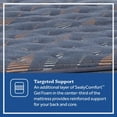 thumbnail image 6 of Sealy Modesto Medium Innerspring Mattress (Special Edition), 6 of 8