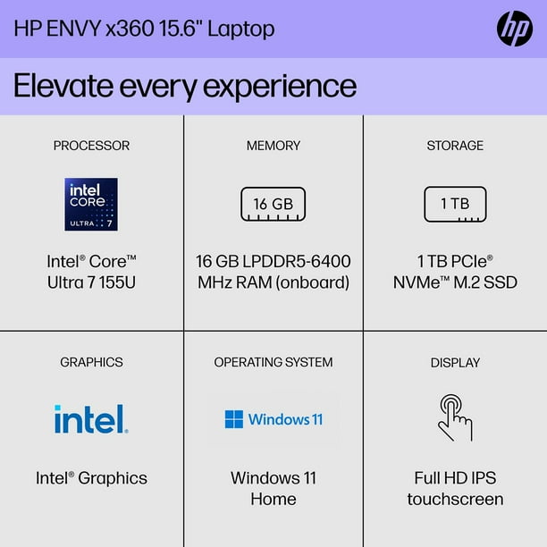 HP ENVY X360 15.6