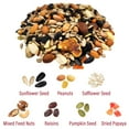 thumbnail image 4 of Member's Mark Ultra Premium Nut & Fruit Blend Birdseed, 20 lbs., 4 of 6