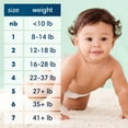 thumbnail image 3 of Pampers Pure Protection Diapers, Sizes 1-6, 3 of 14