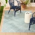 thumbnail image 1 of Nicole Miller Ombre Geo Indoor/Outdoor Area Rug, 1 of 11