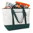 thumbnail image 6 of Member's Mark Dual Carry Insulated Shopper, 6 of 10