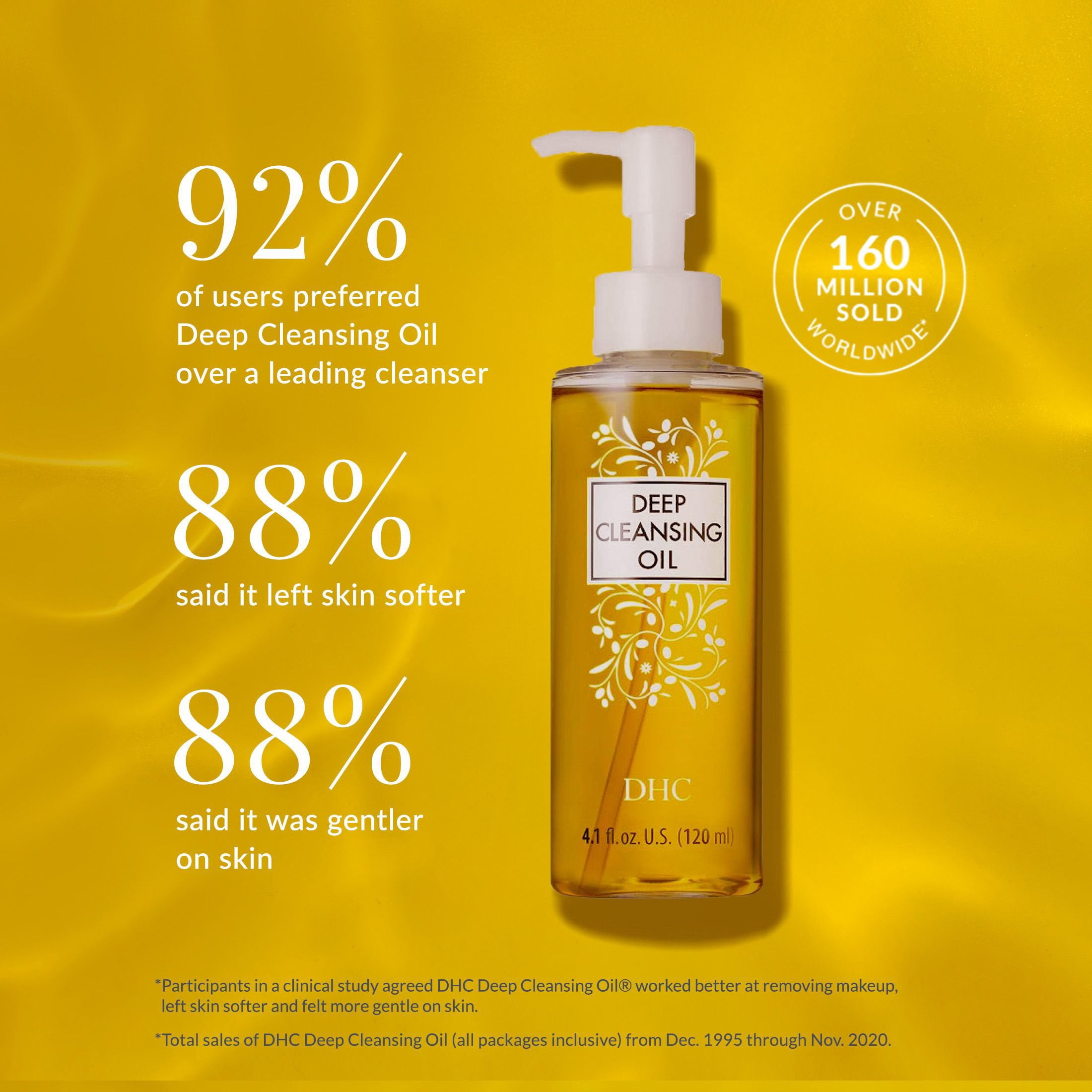 DHC Deep Cleansing Oil Set - Samsclub.com