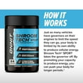 thumbnail image 5 of ONNIT Shroom Tech Sport Pre-Workout Energy Support Supplement Capsules, 84 ct., 5 of 9