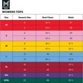 thumbnail image 7 of Member's Mark Women's Essential Short Sleeve Crewneck T-Shirt, 7 of 7