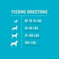thumbnail image 6 of VETIQ Multivitamin Soft Dog Chews, Hickory Smoke Flavored 60 ct., 2 pk., 6 of 7