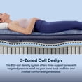 thumbnail image 8 of Serta Perfect Sleeper Anchor Shore 14.5" Pillow Top Mattress (Available in Medium & Firm), 8 of 11