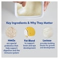 thumbnail image 6 of Similac 360 Total Care Infant Formula, 40 oz., 6 of 12