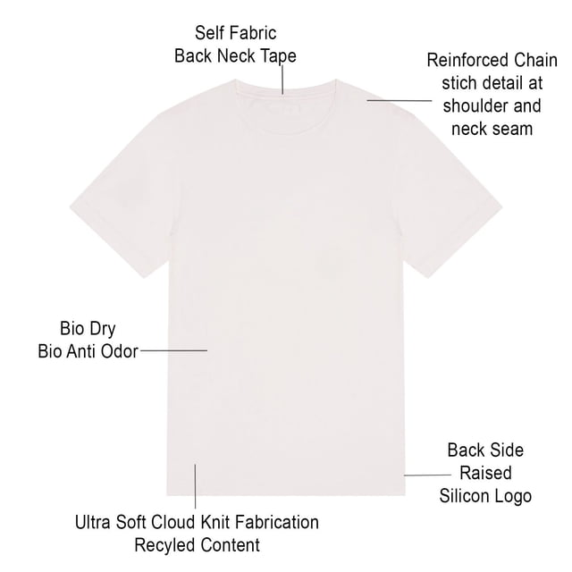 Outdoor Voices Men’s CloudKnit T-Shirts — 4-Unit Bulk Bundle (Cream) 8
