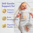 thumbnail image 5 of Similac 360 Total Care Gentle Comfort Infant Formula, 40 oz., 5 of 8