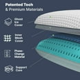 thumbnail image 5 of GhostBed Gel Memory Foam Cooling Bed Pillow, Standard/Queen, 5 of 7