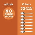 thumbnail image 5 of NuTrail Low Carb Keto Nut Granola, Cinnamon Pecan, 22 oz., 5 of 7
