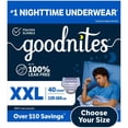 thumbnail image 1 of Goodnites Nighttime Bedwetting Underwear for Boys, Sizes Extra Small - Extra Extra Large, 1 of 1