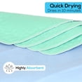 thumbnail image 4 of Simpli-Magic Reusable Absorbent Multi-Purpose Washable Underpads, Oil Spill Pads & Training Pads, Heavy-Duty Leakproof Protection, 34" x 36", 4 Pack, 4 of 8