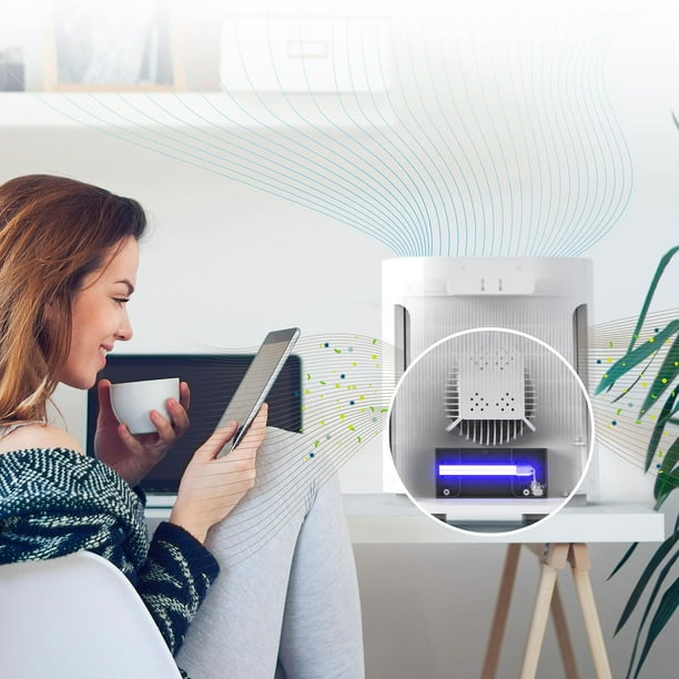 [完品][帯付]Pure・Pure2・Pure3【コンプリートセット】 PureZone™ 3-In-1 Air Purifier and Additional Replacement Filter