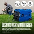 thumbnail image 3 of Westinghouse 12,000-Watt Remote Electric Start Tri Fuel Gas, Propane, Natural Gas Powered Inverter Generator with CO Sensor, 3 of 14