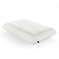 thumbnail image 7 of Zinus Night Therapy Green Tea Memory Foam Pillow With Tencel Cover, Assorted Sizes, 7 of 8