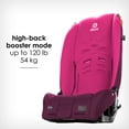 thumbnail image 5 of Diono Radian 3R 3-Across Car Seat, Choose Color, 5 of 12