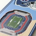 thumbnail image 3 of YouTheFan NFL 6" x 19" 3D Stadium View Banner, 3 of 6