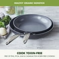 thumbnail image 2 of GreenPan Valencia Pro 2-Piece Ceramic Nonstick Fry Pan Set (10" & 12"), 2 of 10