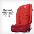 thumbnail image 5 of Diono Radian 3R 3-Across Car Seat, Choose Color, 5 of 12