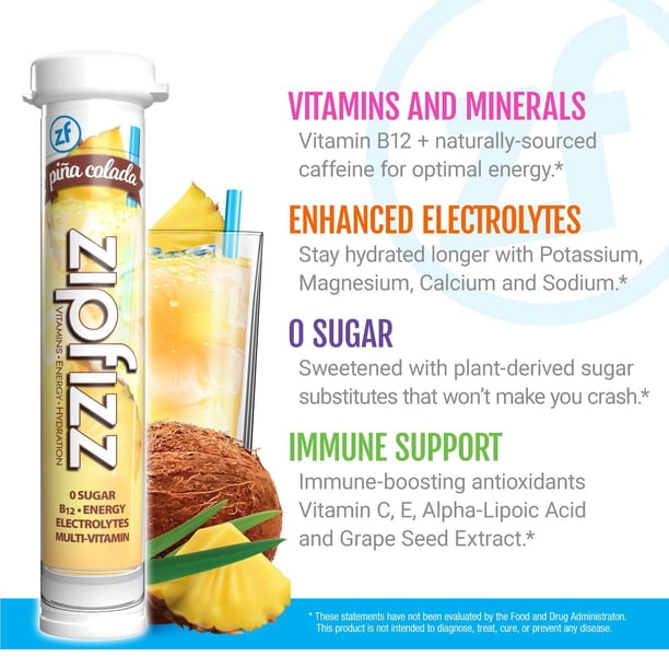 Zipfizz Energy Multi-Vitamin Hydration Drink Mix, Pina Colada, 20