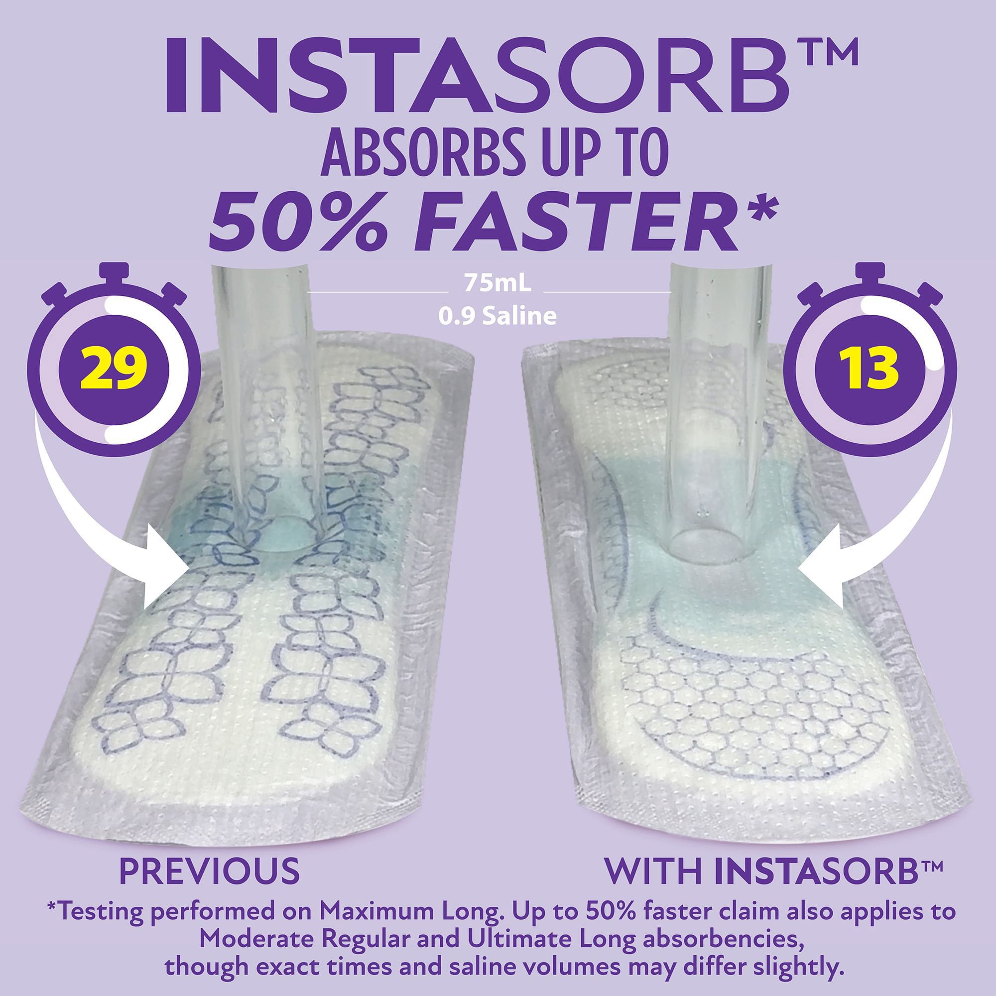 Member's Mark Total Protection Pads for Women, Ultimate Long, 6