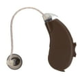 thumbnail image 1 of Lucid Hearing 32 Channel Wireless Hearing Aid (Choose Device and Color), 1 of 1