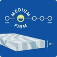 thumbnail image 3 of Sealy Dreamlife 8" Medium Firm Memory Foam Mattress, 3 of 9