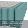 thumbnail image 8 of American Bedding Elite Collection 13” Hybrid Mattress, 8 of 8