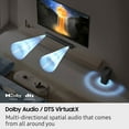 thumbnail image 6 of SAMSUNG 3.1 Channel Soundbar w/Dolby Digital 5.1, 6 of 10
