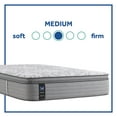 thumbnail image 3 of Sealy Posturepedic Spring River Medium Euro Top Mattress, 3 of 9
