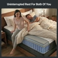 thumbnail image 7 of Member's Mark Hotel Premier 14" Hybrid Mattress (Available in Medium, Plush, and Firm), 7 of 8