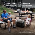 thumbnail image 6 of 7200 Watt EcoFlow Whole Home Backup Solution with 2 pcs DELTA Pros + Double Voltage Hub, 6 of 11