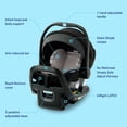 thumbnail image 7 of Graco SnugRide SnugFit DLX Infant Car Seat, 7 of 8