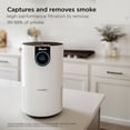 thumbnail image 6 of Shark Clean Sense Portable Air Purifier with Odor Neutralizer Technology, HEPA Filter, 500 sq. ft., 6 of 13