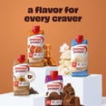 thumbnail image 7 of Premier Protein 30g High Protein Shake, Caramel 11 fl. oz., 15 pk., 7 of 7