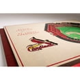 thumbnail image 4 of YouTheFan MLB 5-Layer Stadium View 3D Wall Art, Assorted Teams, 4 of 5