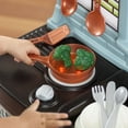 thumbnail image 3 of Best Chef's Kitchen, 3 of 5