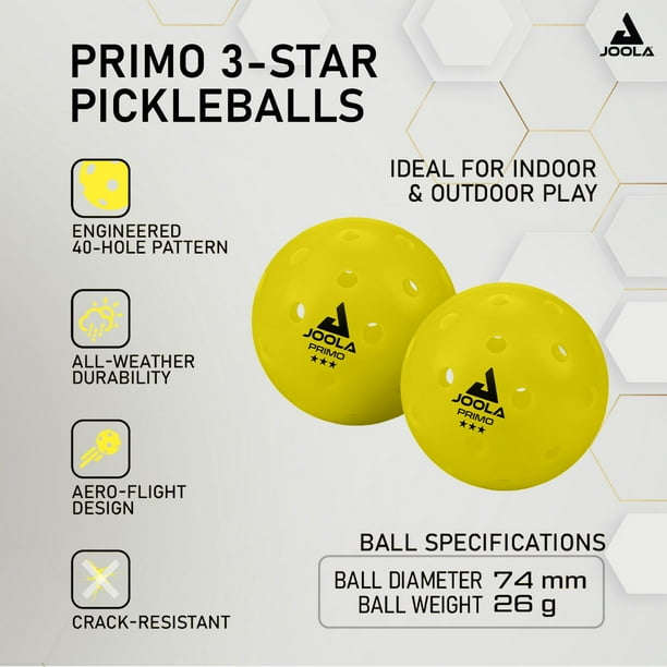 JOOLA Astro Pickleball Set with 2 Paddles, 2 Balls and Bag