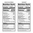 thumbnail image 2 of Hostess ScaryCakes Cupcakes and Chocolate Cake Twinkies Variety Pack 32 pk., 2 of 8